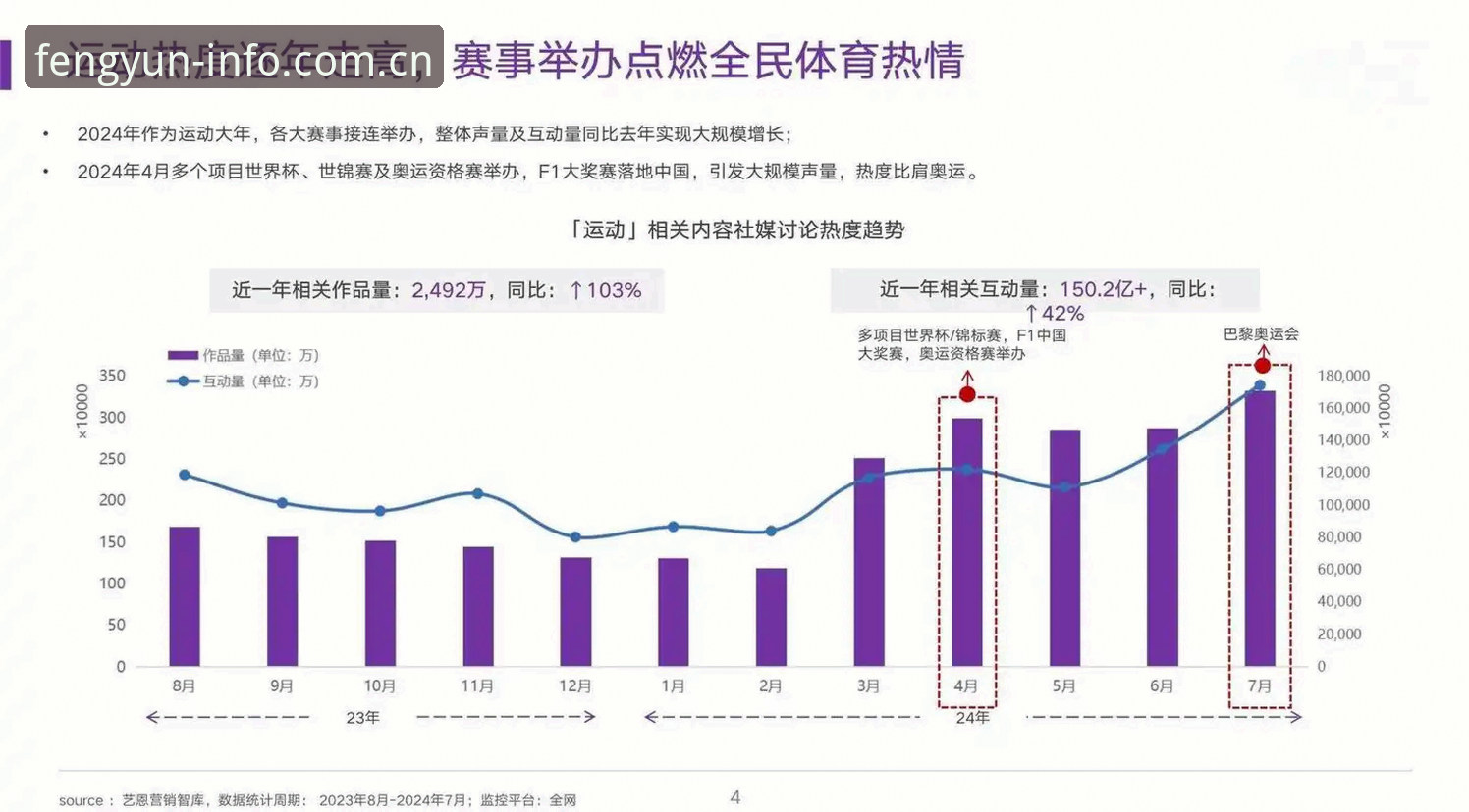风云体育v5.0数据更新深度评测：从"进不去"到"秒开"的底层逻辑