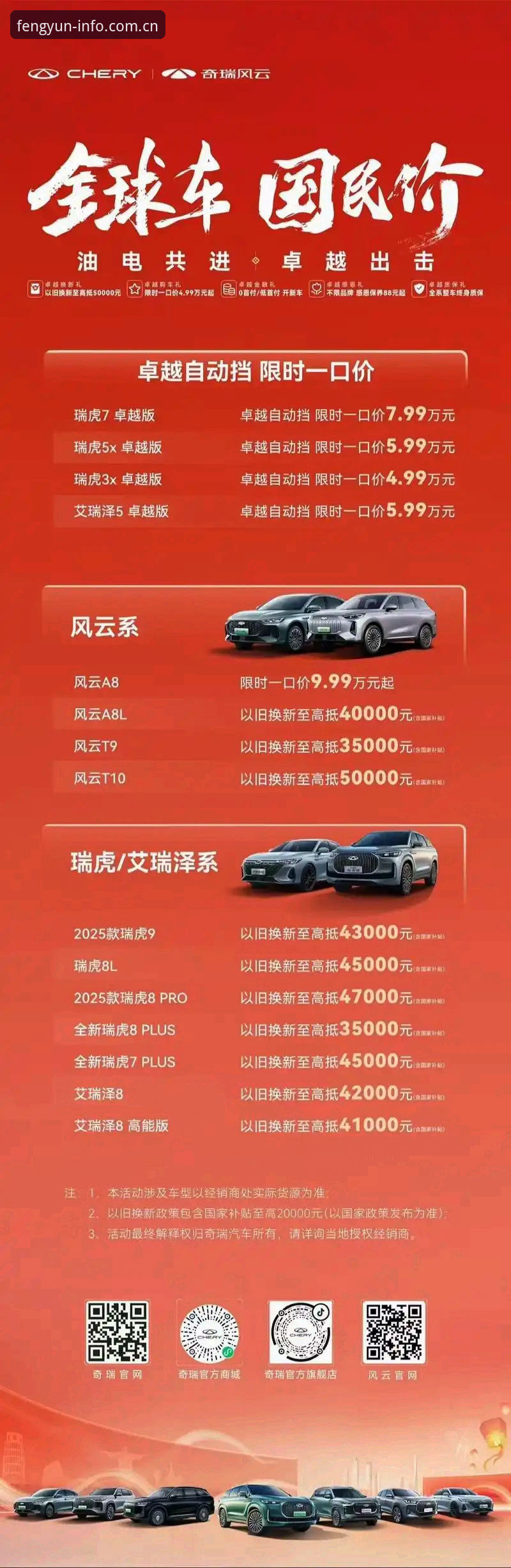 风云体育旧版登录修复详解，2026新版数据更新与入口优化说明